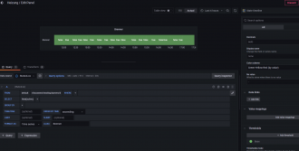 Klicke auf die Grafik für eine vergrößerte Ansicht

Name: Grafana 3.png
Ansichten: 490
Größe: 99,0 KB
ID: 366222