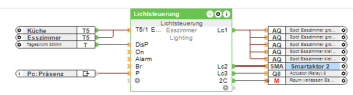 Klicke auf die Grafik für eine vergrößerte Ansicht

Name: Lichtsteuerung.png
Ansichten: 467
Größe: 55,5 KB
ID: 370661