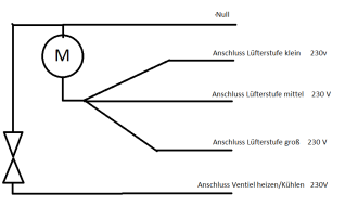 Klicke auf die Grafik für eine vergrößerte Ansicht

Name: Anschluss Gebläseknvektor.png
Ansichten: 194
Größe: 13,7 KB
ID: 383991