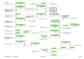 Klicke auf die Grafik für eine vergrößerte Ansicht

Name: Bewässerung_1.png
Ansichten: 841
Größe: 550,4 KB
ID: 389571