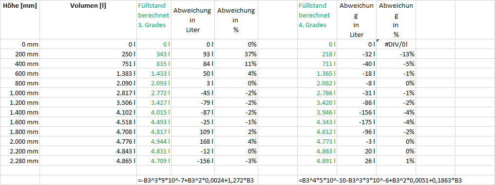 Klicke auf die Grafik für eine vergrößerte Ansicht  Name: image.png Ansichten: 0 Größe: 33,3 KB ID: 398229