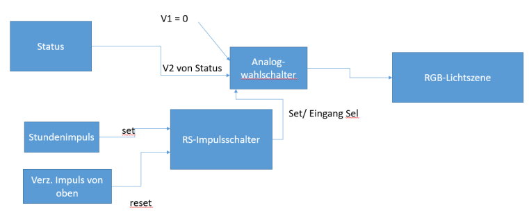 Klicke auf die Grafik für eine vergrößerte Ansicht

Name: image.png
Ansichten: 173
Größe: 25,5 KB
ID: 399037