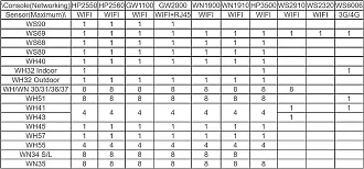 Klicke auf die Grafik für eine vergrößerte Ansicht

Name: 619tVU0IN-L._AC_UF894,1000_QL80_FMwebp_.webp
Ansichten: 606
Größe: 32,3 KB
ID: 400779