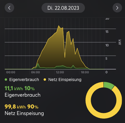 Klicke auf die Grafik für eine vergrößerte Ansicht

Name: grafik.png
Ansichten: 1757
Größe: 46,6 KB
ID: 401482