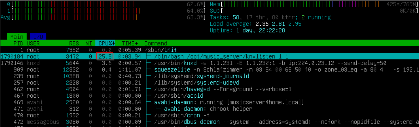 Klicke auf die Grafik für eine vergrößerte Ansicht  Name: htop.png Ansichten: 0 Größe: 229,9 KB ID: 403240