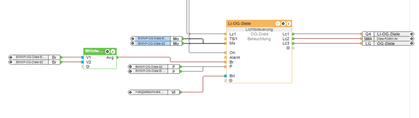 Klicke auf die Grafik für eine vergrößerte Ansicht

Name: Loxon_Diele.png
Ansichten: 209
Größe: 70,4 KB
ID: 403561