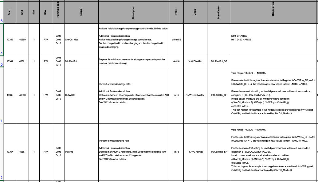 Klicke auf die Grafik für eine vergrößerte Ansicht

Name: image.png
Ansichten: 658
Größe: 85,8 KB
ID: 404523