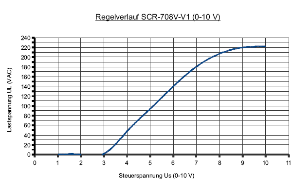 Klicke auf die Grafik für eine vergrößerte Ansicht

Name: image.png
Ansichten: 422
Größe: 24,4 KB
ID: 405903