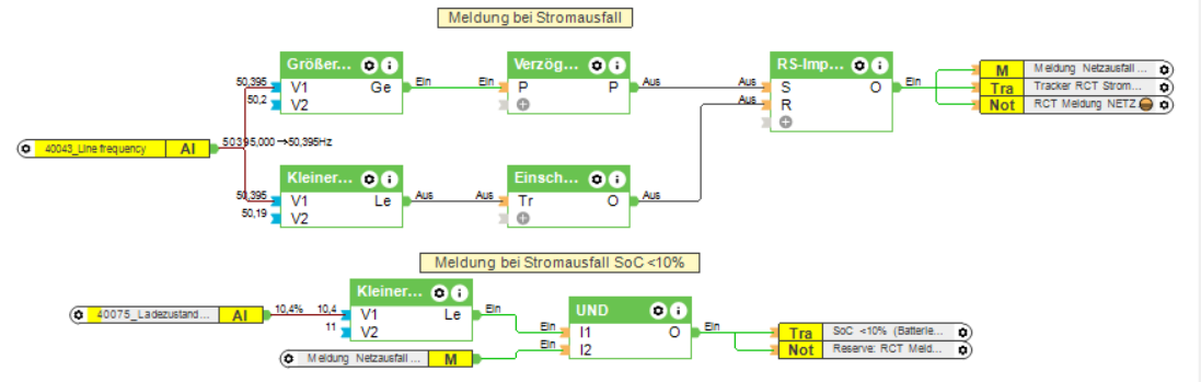 Klicke auf die Grafik für eine vergrößerte Ansicht  Name: Stromausfall_1.png Ansichten: 0 Größe: 88,1 KB ID: 413117