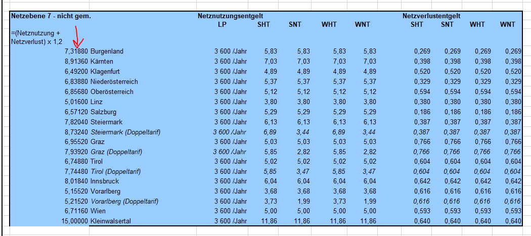 Klicke auf die Grafik für eine vergrößerte Ansicht  Name: image.png Ansichten: 0 Größe: 47,7 KB ID: 414506