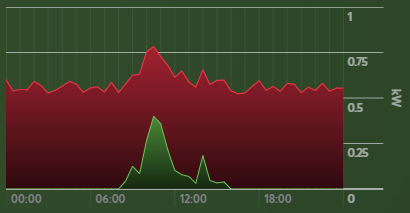 Klicke auf die Grafik für eine vergrößerte Ansicht

Name: image.png
Ansichten: 258
Größe: 16,8 KB
ID: 414761