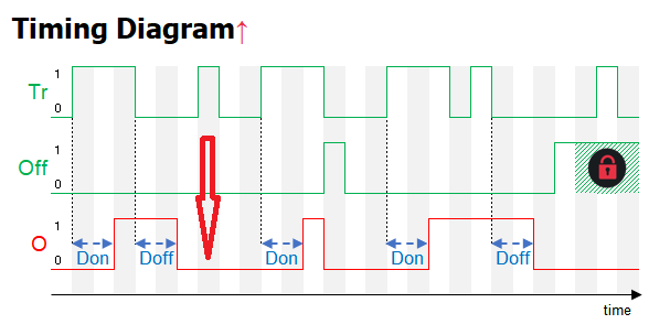 Klicke auf die Grafik für eine vergrößerte Ansicht  Name: Delay.png Ansichten: 0 Größe: 10,2 KB ID: 416378