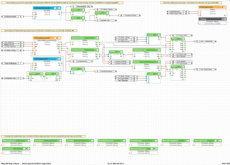 Klicke auf die Grafik für eine vergrößerte Ansicht  Name: Automatik Steuerung.png Ansichten: 40 Größe: 575,7 KB ID: 417323