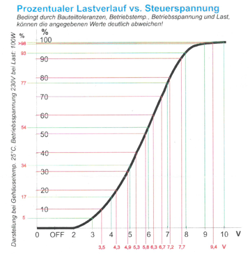 Klicke auf die Grafik für eine vergrößerte Ansicht

Name: image.png
Ansichten: 187
Größe: 99,1 KB
ID: 418514