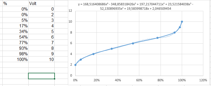 Klicke auf die Grafik für eine vergrößerte Ansicht

Name: image.png
Ansichten: 101
Größe: 23,3 KB
ID: 418536