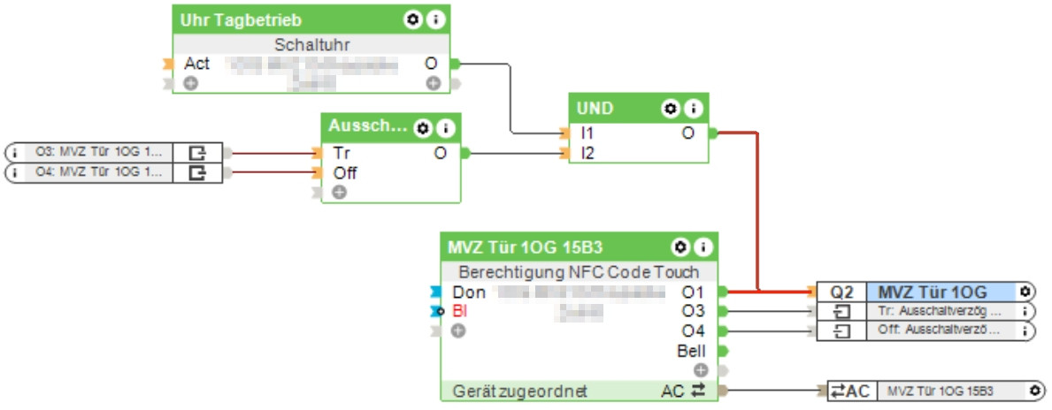 Klicke auf die Grafik für eine vergrößerte Ansicht

Name: EingangAnZweiAusgängen.jpg
Ansichten: 288
Größe: 78,1 KB
ID: 418998