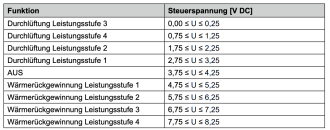 Klicke auf die Grafik für eine vergrößerte Ansicht

Name: 2024-01-23 at 20.14.51 - smove_s4.pdf.png
Ansichten: 153
Größe: 118,2 KB
ID: 420189