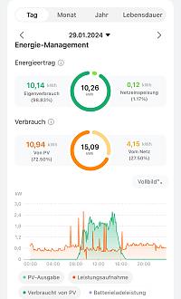 Klicke auf die Grafik für eine vergrößerte Ansicht  Name: 0711639A-4F90-4E1F-A3A5-19A7CAD1F37C_1_201_a.jpg Ansichten: 0 Größe: 240,9 KB ID: 421096