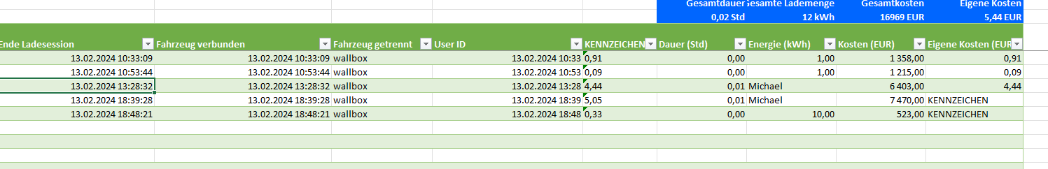 Klicke auf die Grafik für eine vergrößerte Ansicht

Name: excel.png
Ansichten: 1089
Größe: 21,0 KB
ID: 422934