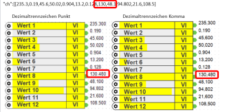 Klicke auf die Grafik für eine vergrößerte Ansicht

Name: BefehlserkennungKomma.png
Ansichten: 463
Größe: 276,9 KB
ID: 423677