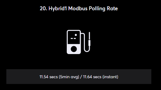 Klicke auf die Grafik für eine vergrößerte Ansicht  Name: Polling Rate at 400ms.png Ansichten: 0 Größe: 10,6 KB ID: 424991