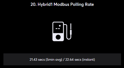 Klicke auf die Grafik für eine vergrößerte Ansicht  Name: Polling Rate at 1000ms.png Ansichten: 0 Größe: 10,5 KB ID: 424992