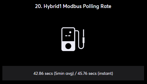 Klicke auf die Grafik für eine vergrößerte Ansicht  Name: Polling Rate at 2000ms.png Ansichten: 0 Größe: 10,8 KB ID: 424993