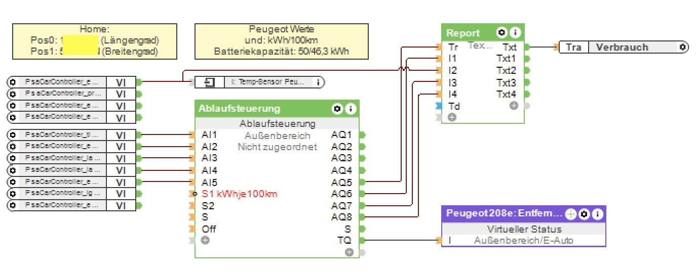 Klicke auf die Grafik für eine vergrößerte Ansicht

Name: Peug.jpg
Ansichten: 117
Größe: 158,6 KB
ID: 426667