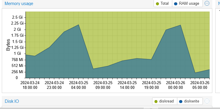 Klicke auf die Grafik für eine vergrößerte Ansicht

Name: grafik.png
Ansichten: 224
Größe: 25,1 KB
ID: 427689