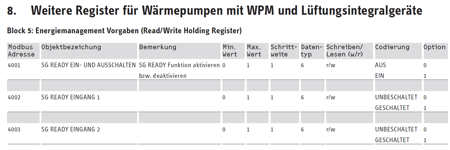 Klicke auf die Grafik für eine vergrößerte Ansicht

Name: grafik.png
Ansichten: 696
Größe: 86,4 KB
ID: 430724