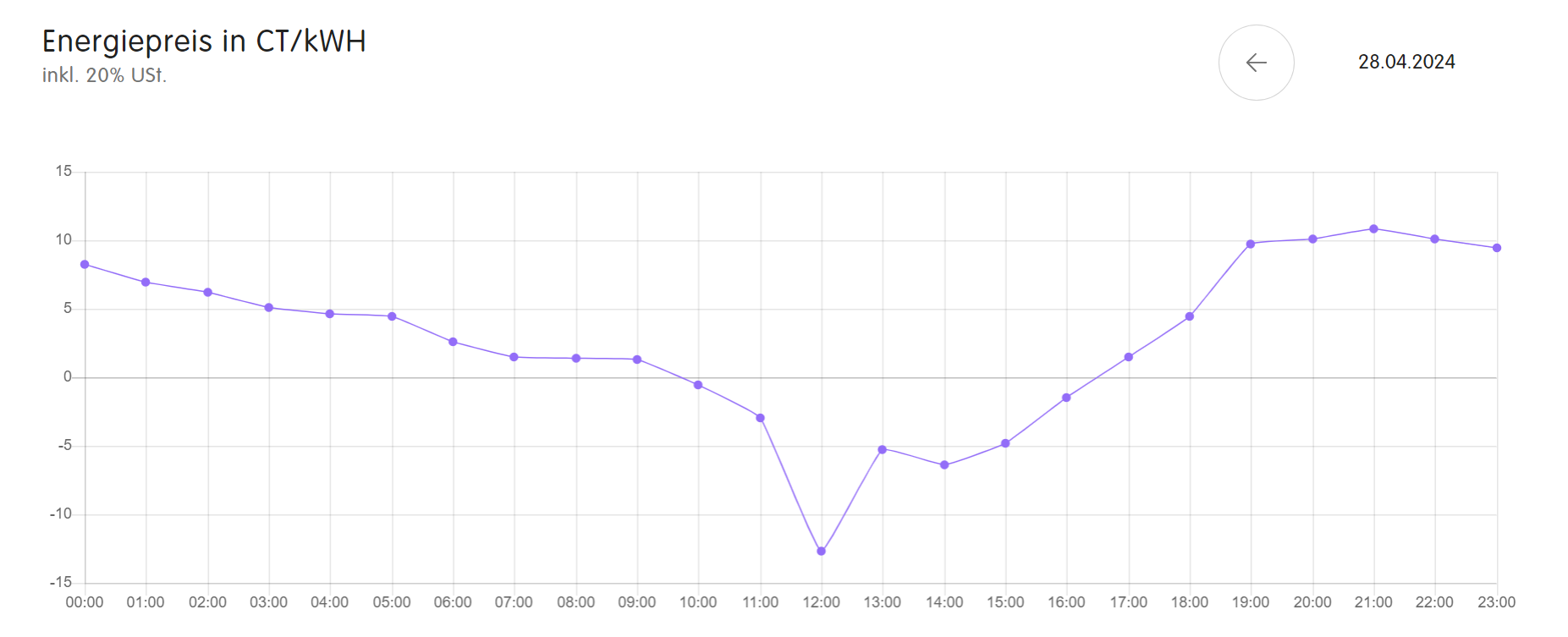 Klicke auf die Grafik für eine vergrößerte Ansicht

Name: image.png
Ansichten: 1122
Größe: 83,6 KB
ID: 430761