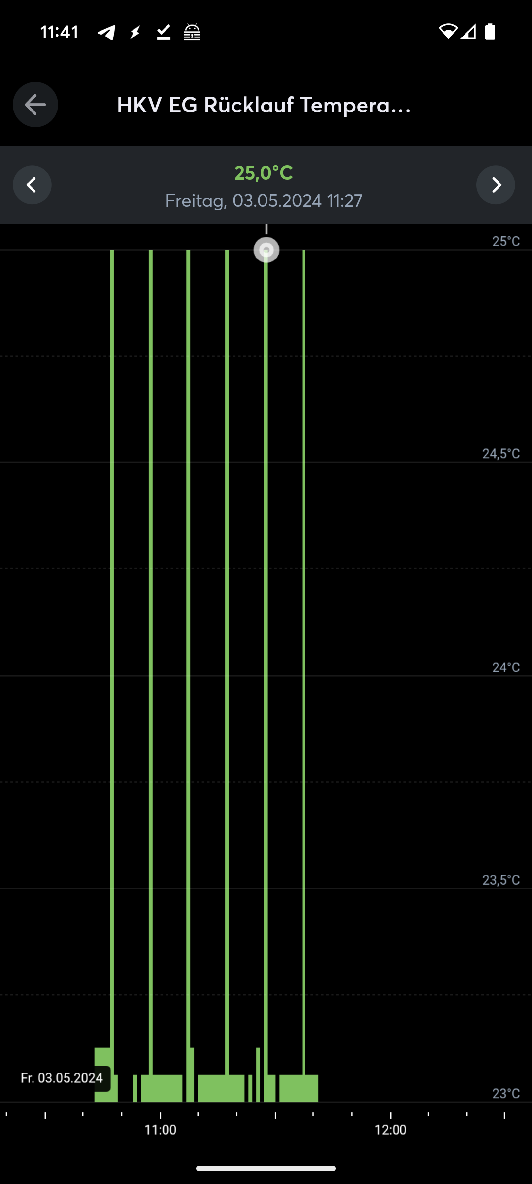 Klicke auf die Grafik für eine vergrößerte Ansicht

Name: Statistik_Sensor_1.png
Ansichten: 198
Größe: 91,7 KB
ID: 431354