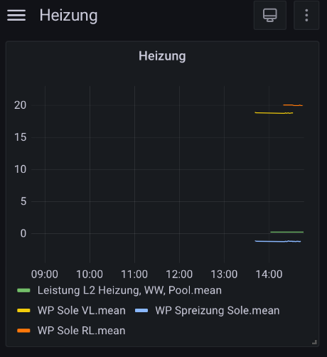 Klicke auf die Grafik für eine vergrößerte Ansicht

Name: image.png
Ansichten: 66
Größe: 32,9 KB
ID: 432073