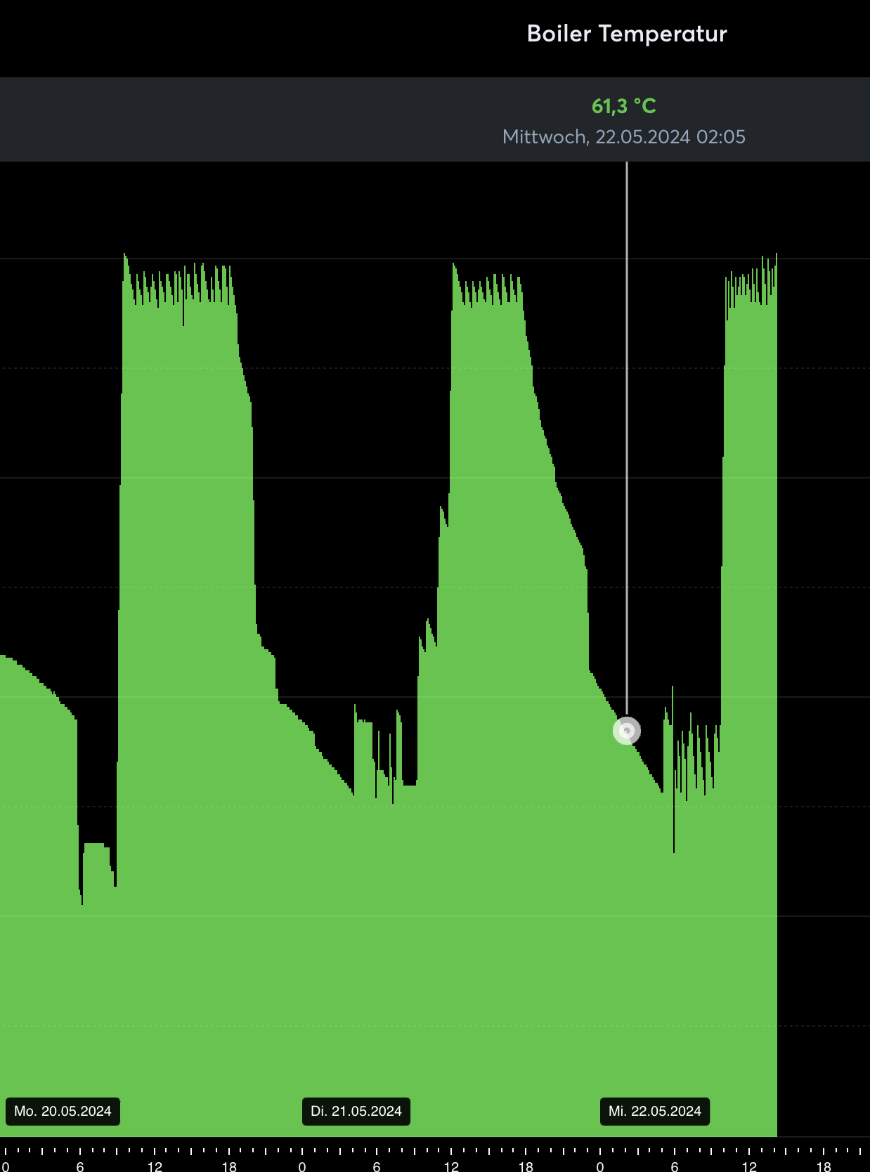 Klicke auf die Grafik für eine vergrößerte Ansicht

Name: image.png
Ansichten: 237
Größe: 41,8 KB
ID: 432884