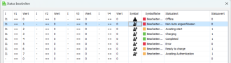 Klicke auf die Grafik für eine vergrößerte Ansicht  Name: Wallbox Status.png Ansichten: 0 Größe: 82,1 KB ID: 433966