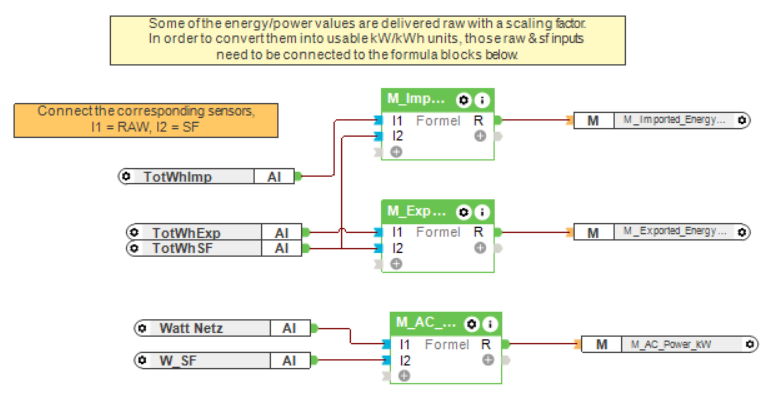 Klicke auf die Grafik für eine vergrößerte Ansicht

Name: Übersicht-ÖE-Smartmeter-Adapter.png
Ansichten: 277
Größe: 85,7 KB
ID: 435515