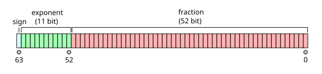 Klicke auf die Grafik für eine vergrößerte Ansicht

Name: Expponent Fraction.png
Ansichten: 255
Größe: 7,9 KB
ID: 435466