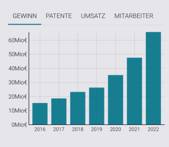 Klicke auf die Grafik für eine vergrößerte Ansicht  Name: image.png Ansichten: 0 Größe: 35,6 KB ID: 437403