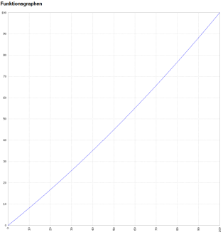 Klicke auf die Grafik für eine vergrößerte Ansicht  Name: 20-expo.png Ansichten: 0 Größe: 97,7 KB ID: 437702