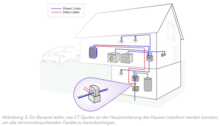 Klicke auf die Grafik für eine vergrößerte Ansicht

Name: grafik.png
Ansichten: 266
Größe: 119,9 KB
ID: 439440