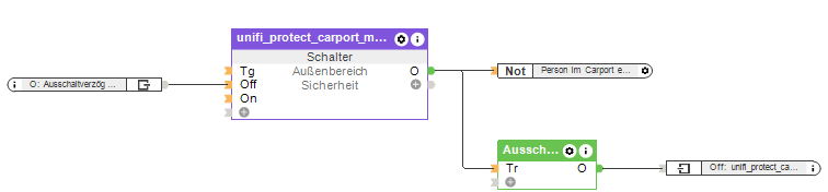 Klicke auf die Grafik für eine vergrößerte Ansicht

Name: image.png
Ansichten: 742
Größe: 13,7 KB
ID: 440152