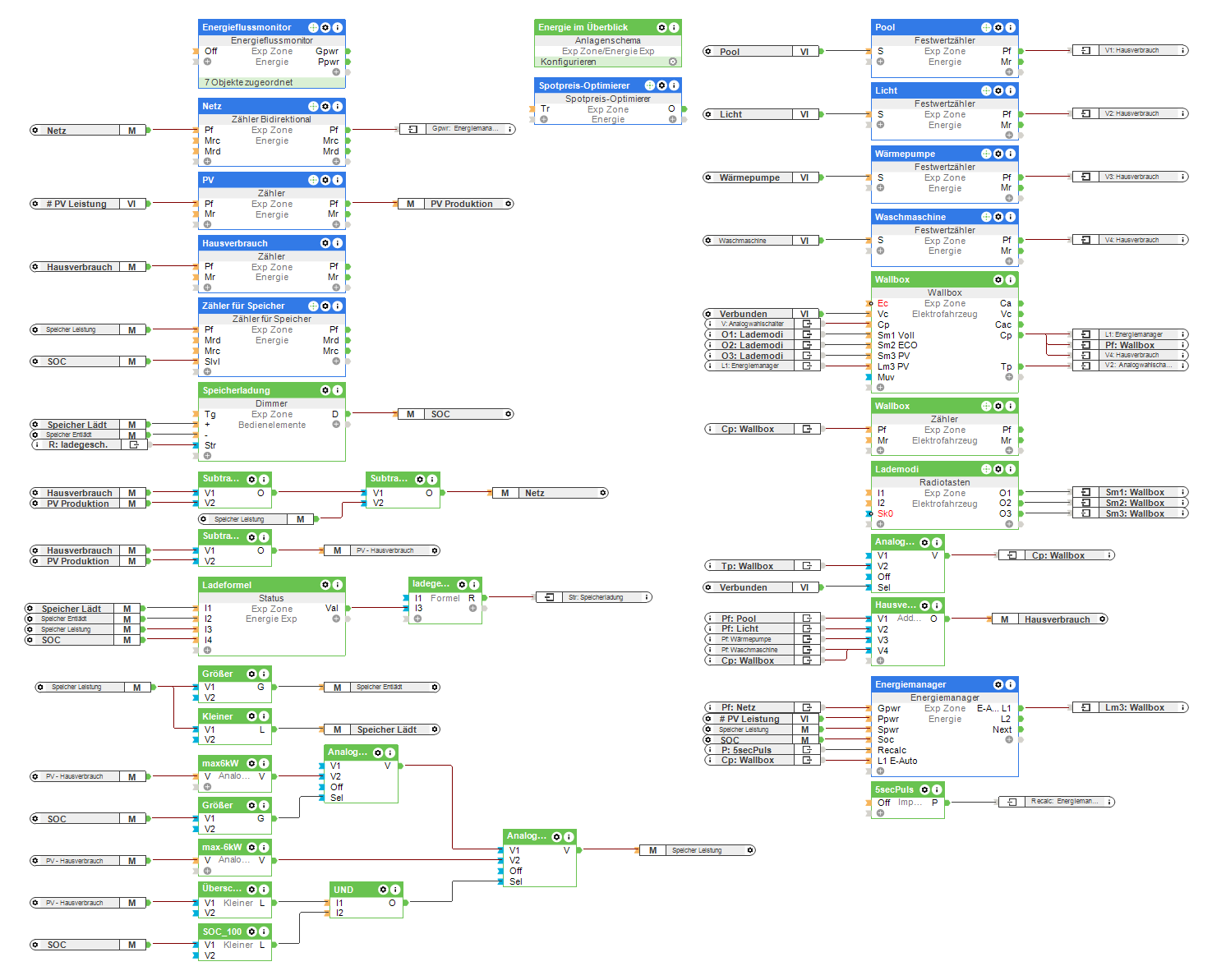 Klicke auf die Grafik für eine vergrößerte Ansicht

Name: image.png
Ansichten: 423
Größe: 237,6 KB
ID: 442823