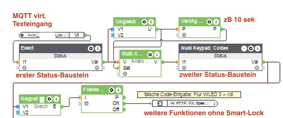 Klicke auf die Grafik für eine vergrößerte Ansicht  Name: nuki.jpg Ansichten: 0 Größe: 86,6 KB ID: 444723