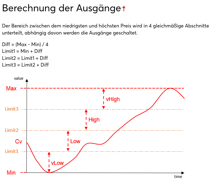 Klicke auf die Grafik für eine vergrößerte Ansicht

Name: image.png
Ansichten: 223
Größe: 47,1 KB
ID: 445908