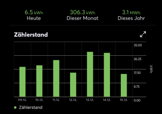 Klicke auf die Grafik für eine vergrößerte Ansicht  Name: Bildschirmfoto 2024-12-16 um 08.26.23.png Ansichten: 5 Größe: 49,1 KB ID: 449457