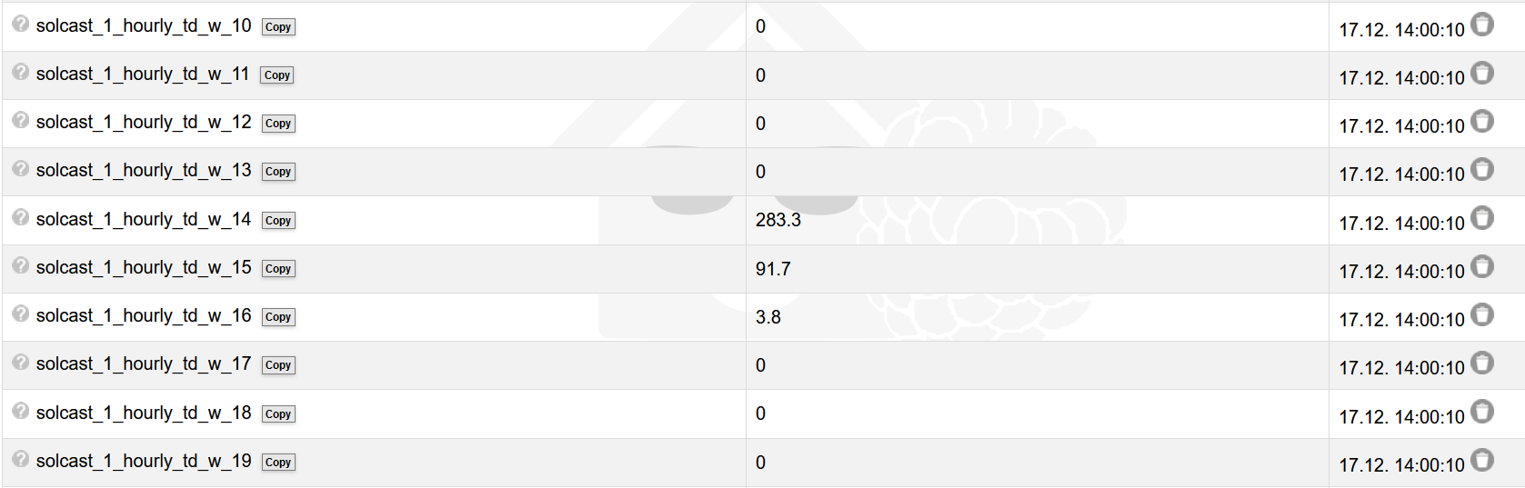 Klicke auf die Grafik für eine vergrößerte Ansicht

Name: Soolcast Problem.png
Ansichten: 320
Größe: 125,4 KB
ID: 449557