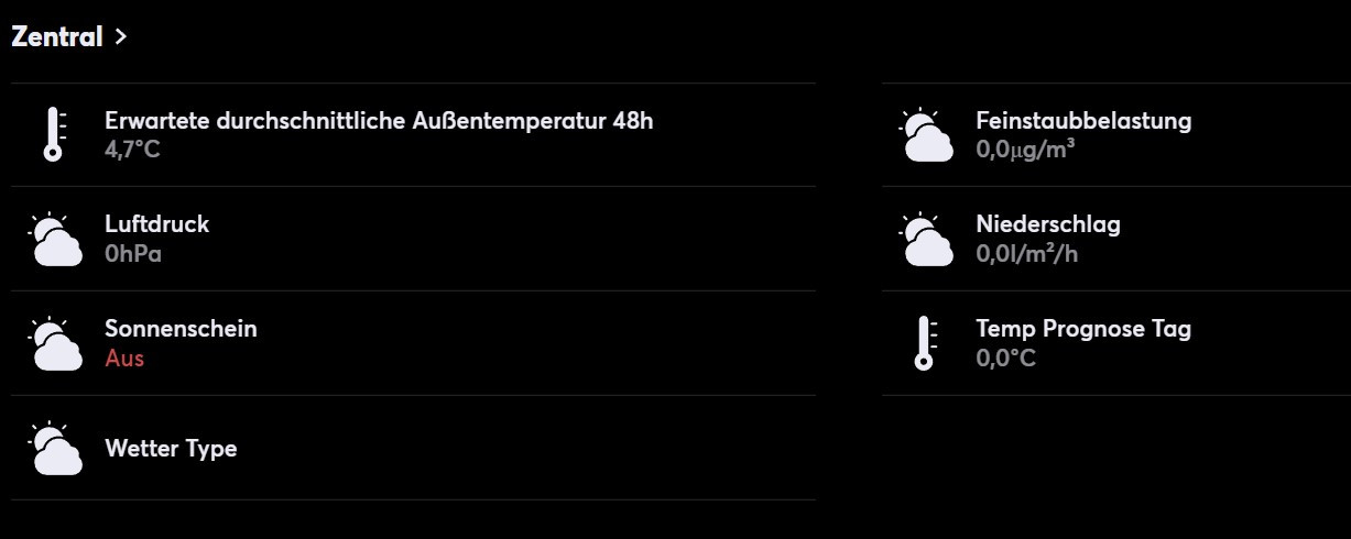 Klicke auf die Grafik für eine vergrößerte Ansicht

Name: Wetter_Fehler.jpg
Ansichten: 261
Größe: 59,1 KB
ID: 450097