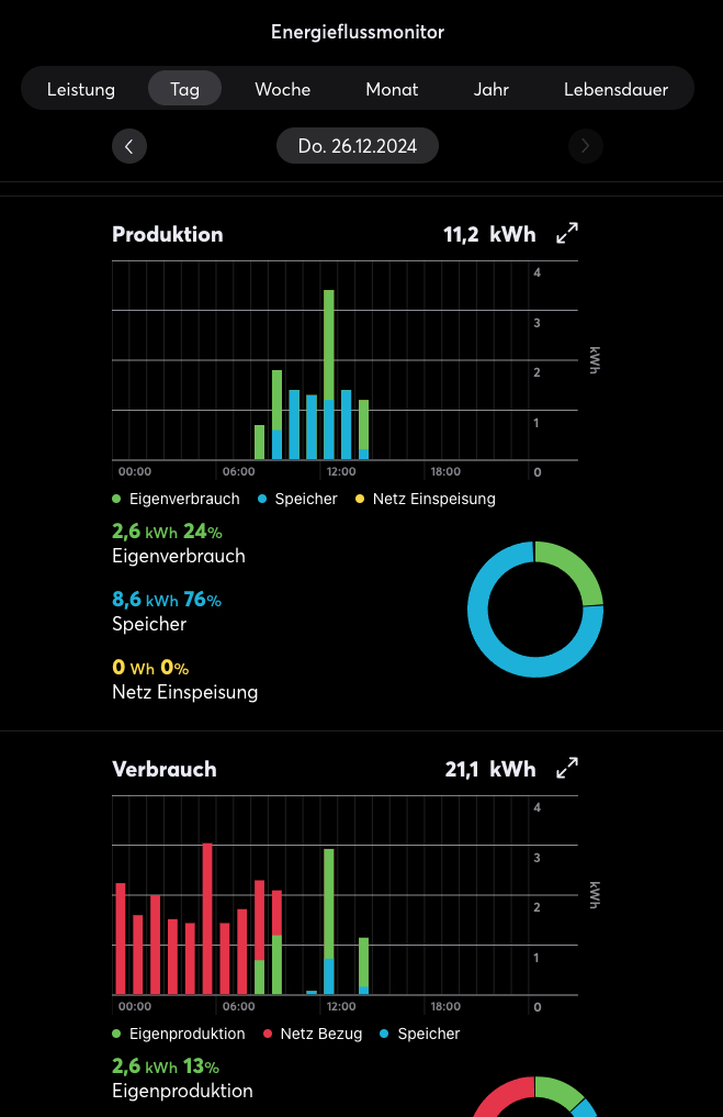 Klicke auf die Grafik für eine vergrößerte Ansicht

Name: image.png
Ansichten: 75
Größe: 73,0 KB
ID: 450291