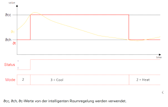 Klicke auf die Grafik für eine vergrößerte Ansicht  Name: image.png Ansichten: 0 Größe: 84,6 KB ID: 452792