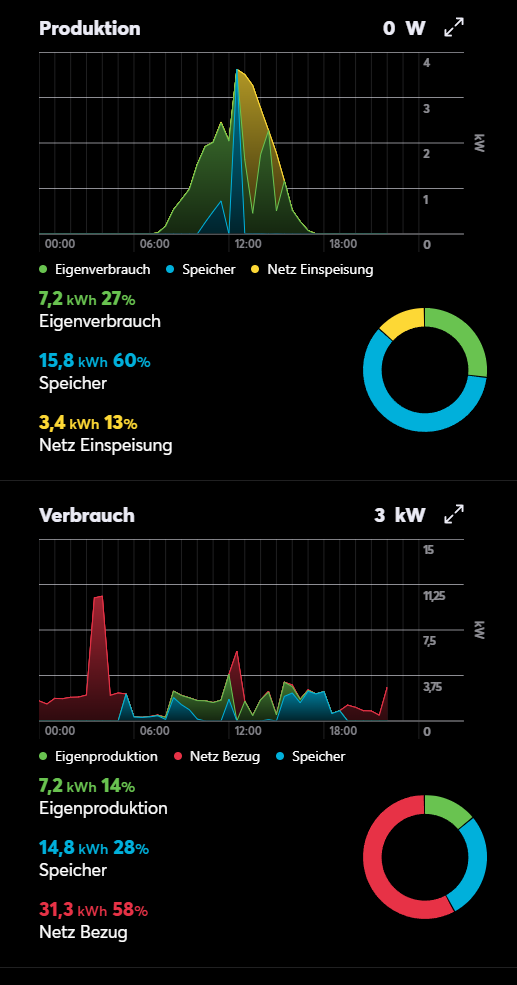 Klicke auf die Grafik für eine vergrößerte Ansicht  Name: image.png Ansichten: 0 Größe: 83,1 KB ID: 454354